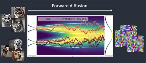 sex Stable Diffusion & Flux AI Models 